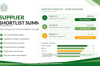research and compare apparel suppliers and garment factories