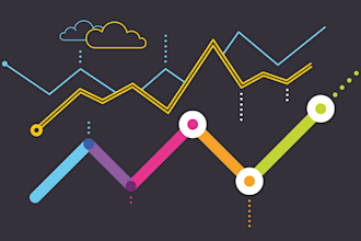 build a power bi sales dashboard with 12month forecast