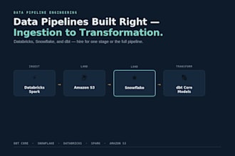 build data pipelines using dbt, snowflake, or databricks spark