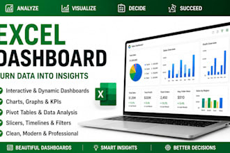 create excel dashboards, KPI reports, and automated charts