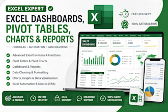 create excel dashboards, pivot tables, charts, and reports