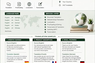 ai content writing rewriting  proofreading services editing