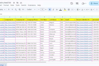 do b2b lead generation and linkedin lead generation
