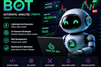 develop profitable day trading bot, futures trading bot, intraday trading bot