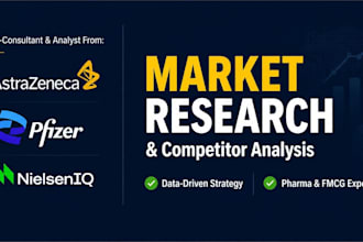 do market research competitor analysis and data analysis