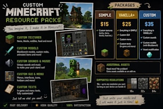 create a custom minecraft texture pack