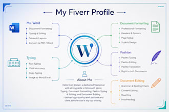 format and edit microsoft word documents