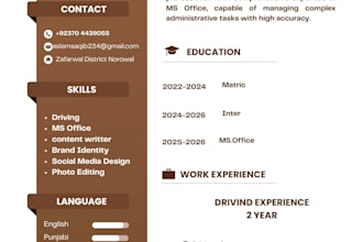 write professional ats resume and CV writing services