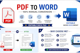 convert PDF, image, or scan to editable word
