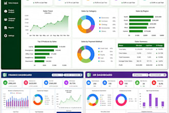 create professional excel dashboard, reports and charts