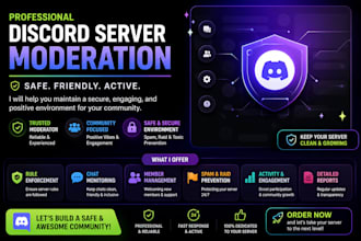setup discord server telegram bot discord moderator telegram admin discord bot