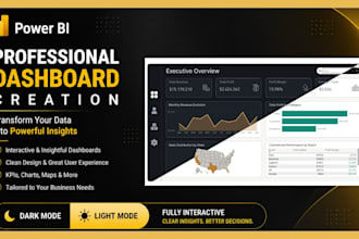 build an interactive power bi dashboard