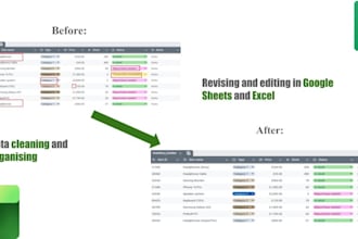 turn messy spreadsheets into clear, reliable data