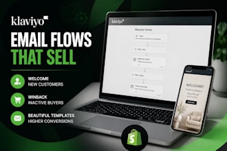 do klaviyo flows, welcome campaign flow, winback  klaviyo email template design