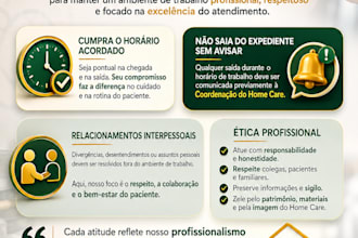 pesquisa na internet, análise de documentos and more