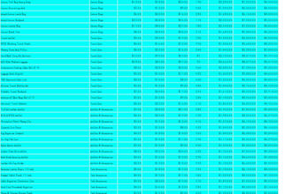 be your virtual assistant for admin tasks data entry, excel, and video editing