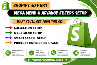 set up and organize shopify collection, navigation menu and drop down menu