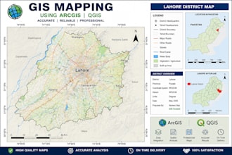 do gis mapping and spatial analysis using arcgis