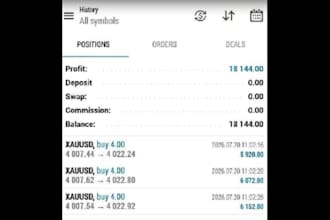 gold ea bot forex trading ea bot xauusd ea robot forex scalping ea robot gold