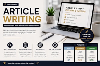 write professional articles and blog posts