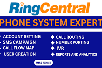 ringcentral phone system setup sms ringcentral sms campaign configuration setup