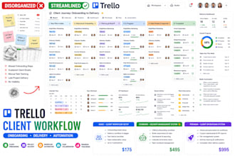 set up trello workflows for customer onboarding and project delivery