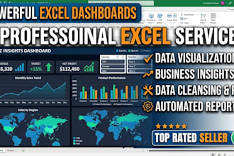 build KPI dashboards for business and program insights