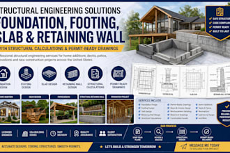 design foundation, footing, slab and retaining wall with structural calculations