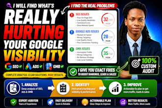 audit your local SEO and google business profile visibility