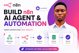 build n8n ai agent, n8n automation, n8n workflow, ai workflow automation