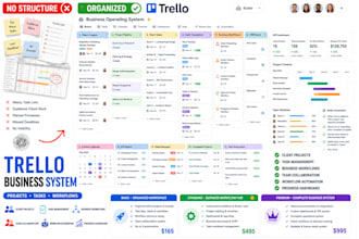 organize trello client projects tasks and business processes