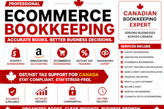do shopify amazon fba ecommerce bookkeeping gst hst tax canada