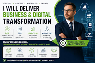 deliver digital transformation, bpr, sop development, hyperautomation, erp, crm