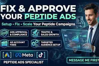 setup peptide facebook ads peptide marketing ads google ads supplement funnel
