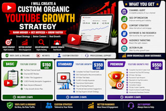 create a custom organic social media growth strategy for your brand