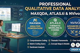 do qualitative data analysis using maxqda atlas ti and nvivo