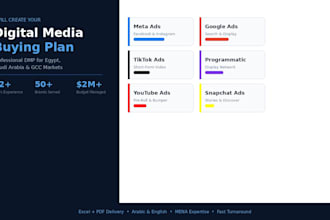 do a complete SEO audit and strategy for your website in arabic and english