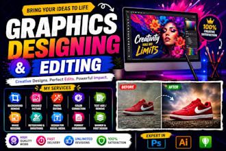 ai image editing generation social media thumbnail designs