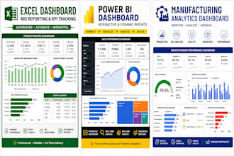 create professional automate excel dashboards, mis reports and data analysis