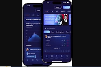 build a prediction market dapp like polymarket