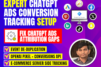 setup openai ads pixel chatgpt ads, conversions API tracking
