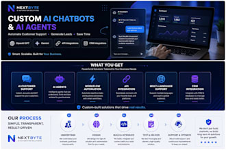 build ai chatbots for customer support