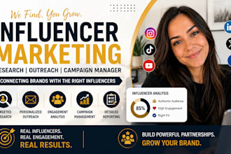 find best influencer markerting research outreach manager influencer campaign