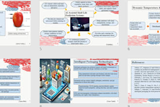 design, edit and create a powerpoint presentation