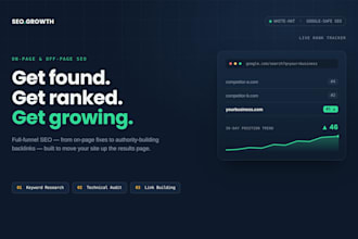 complete on page and off page SEO for your website