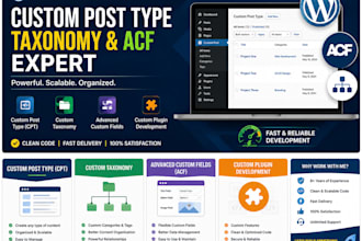 create custom post types, custom taxonomy and acf in wordpress