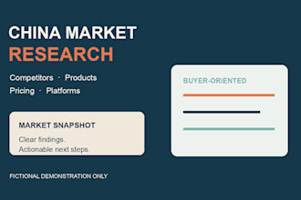research the chinese market, competitors and products