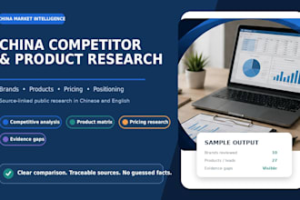 conduct china competitor and product research