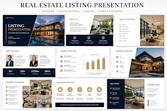 design real estate listing presentation buyer presentation seller presentation