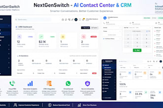 build an ai powered cloud contact center with pbx, IVR and CRM
